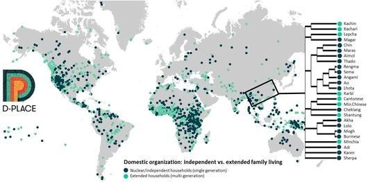 <p><strong>Norms of domestic organization vary substantially among the world’s cultural groups. </strong>For the global sample of societies in D-PLACE, a nearly equal number tend towards single-generation as multi-generation (extended family) households. D-PLACE allows local norms to be considered in terms of the practices of neighbouring societies, environmental conditions, and shared ancestry, as represented by historic linguistic relationships among societies (shown here for Sino-Tibetan societies).</p>