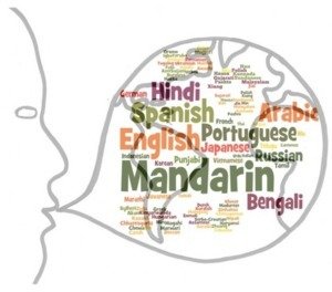 People currently speak 7,000 languages around the globe.