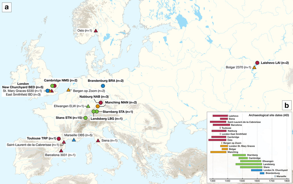 Map showing the locations of newly sequenced (circles) and previously published (triangles) plague genomes, colored by their temporal order.