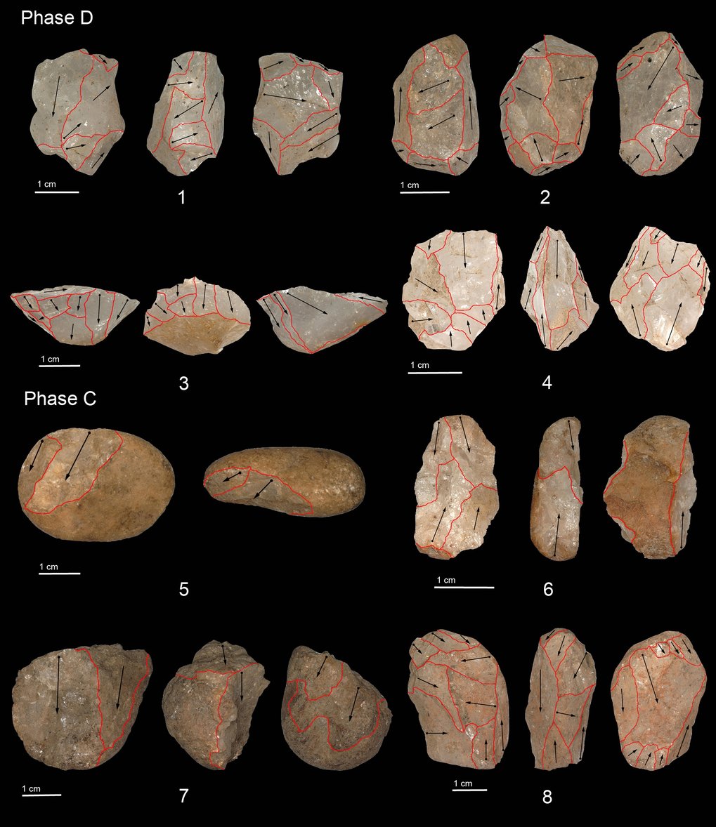 Oldest microlithic artifacts from Fa Hien Cave