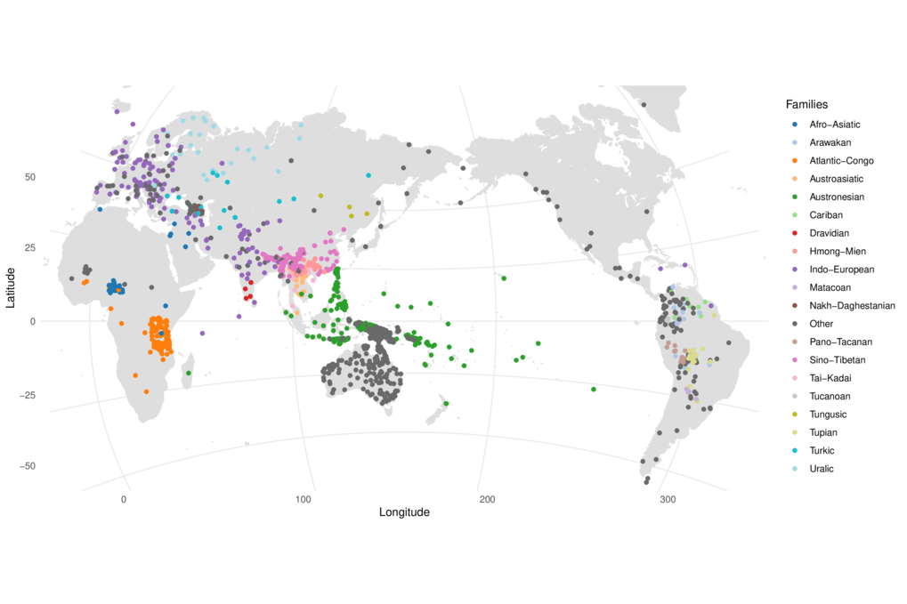 Global distribution of languages included in the CLICS3 release, identified by language family
