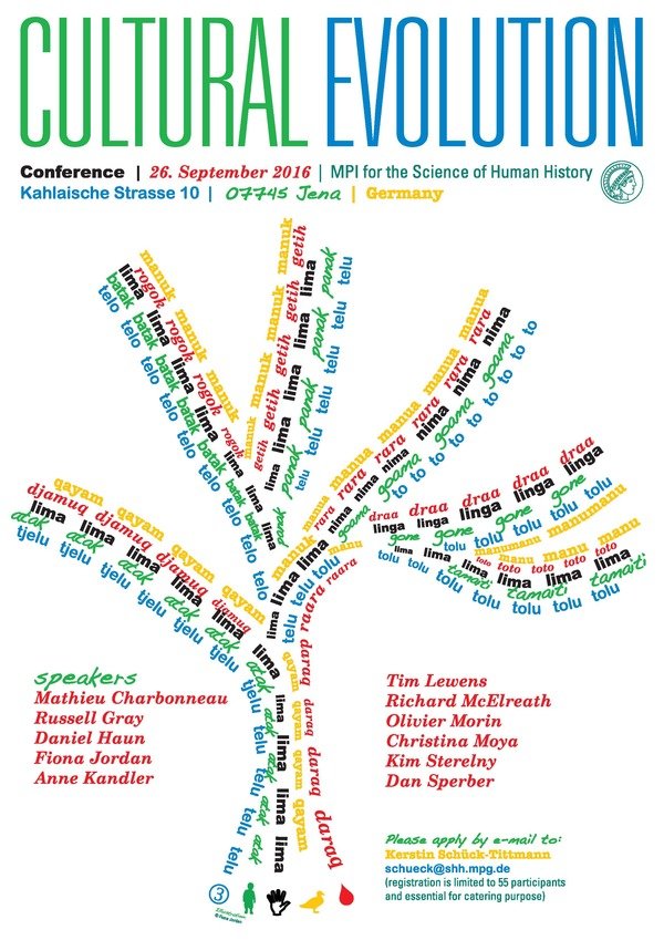 DLCE Cultural Evolution Symposium DLCE Cultural Evolution Symposium