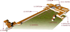 Reconstruction of the villa complex at Ad Duas Lauros